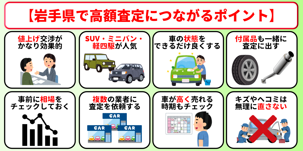 車買取 岩手 高額査定 ポイント