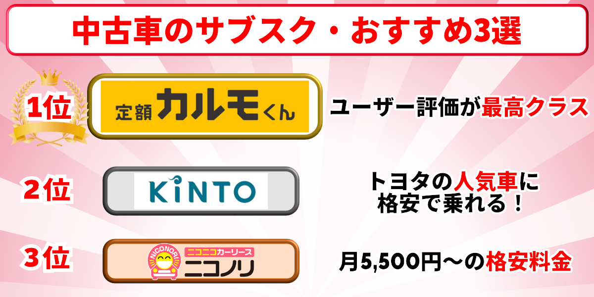 中古車 サブスク おすすめ 3選