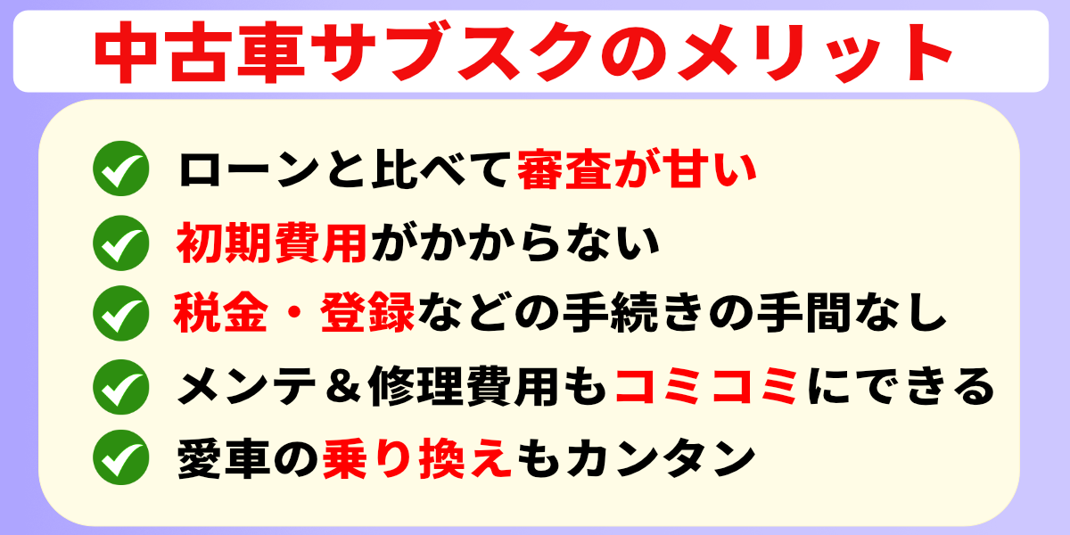 中古車 サブスク メリット