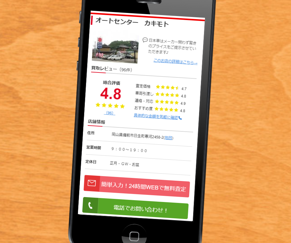 グーネット買取 申し込み 店舗 評判