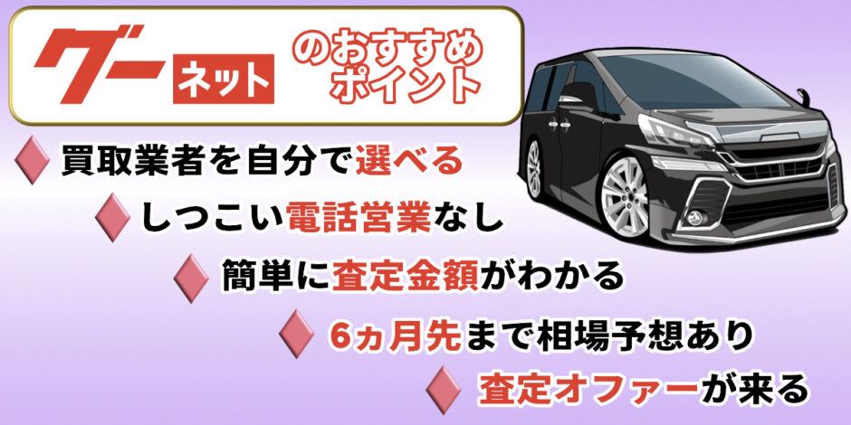 グーネット 評判 口コミ おすすめ メリット