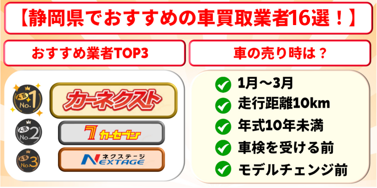 車買取 静岡 おすすめ