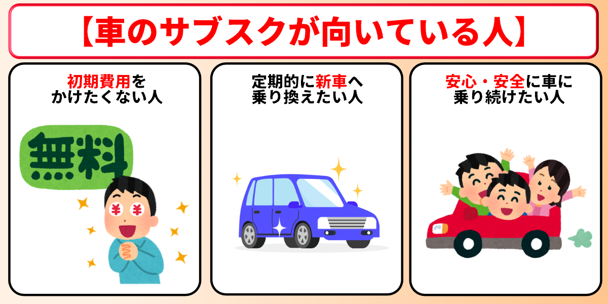 車 サブスク 向いてる人