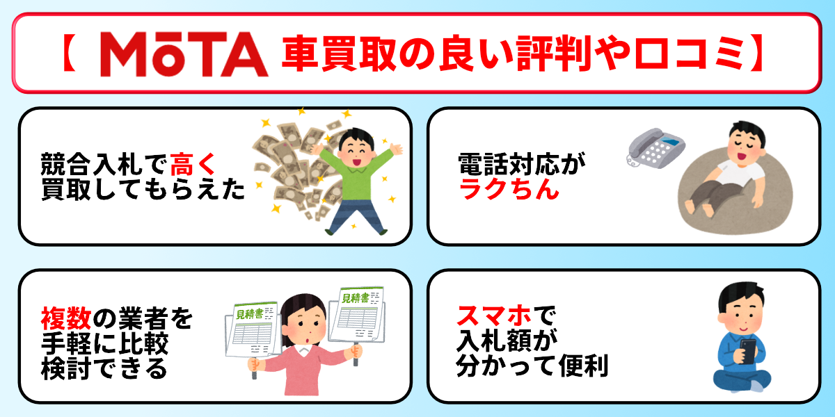 MOTA 車買取 良い評判