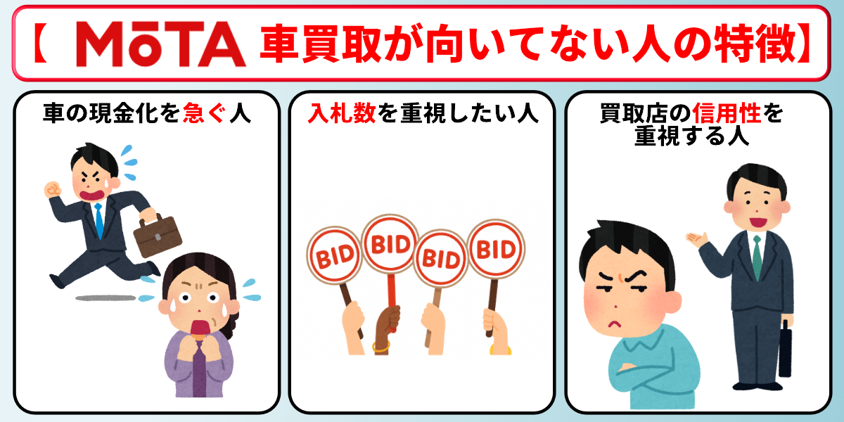MOTA 車買取 評判 向いてない人
