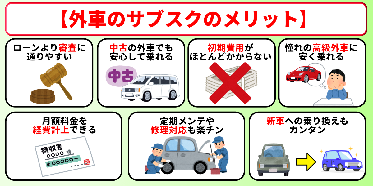 外車 サブスク メリット