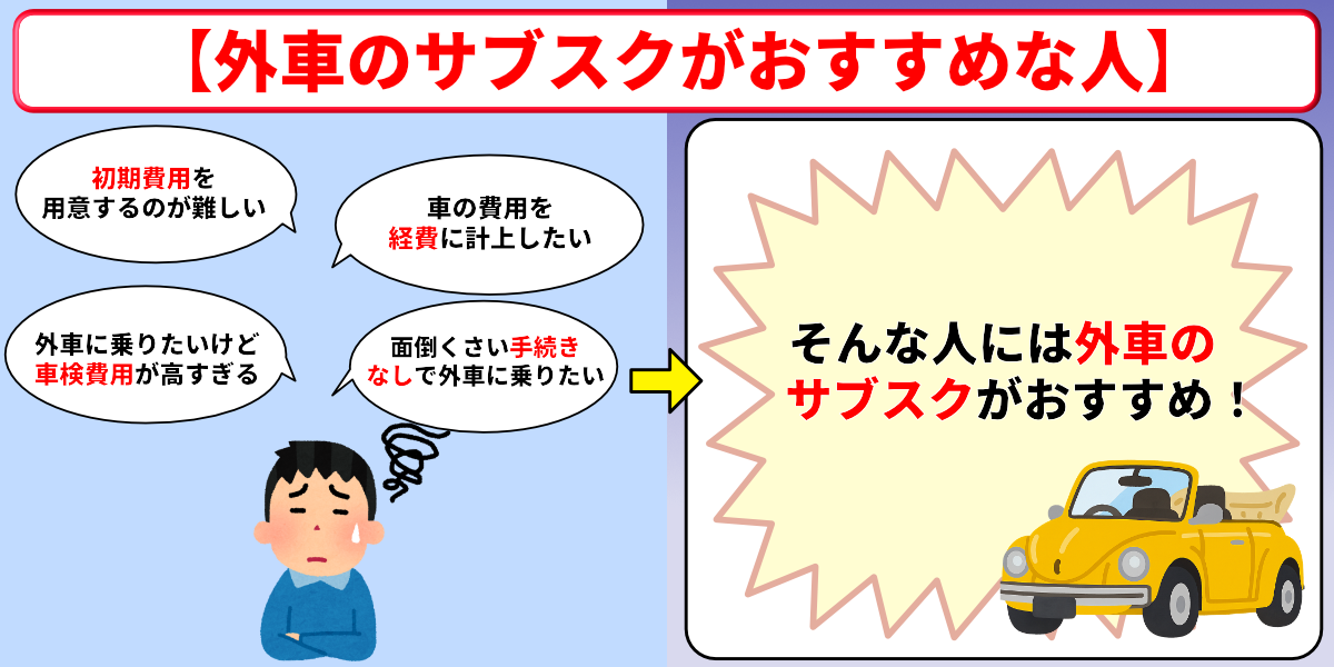 外車 サブスク おすすめ