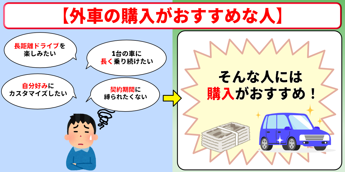 外車 サブスク おすすめしない
