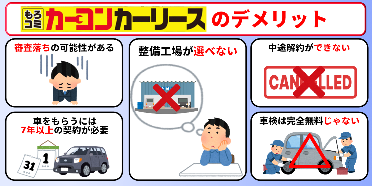 カーコンカーリース 評判 デメリット