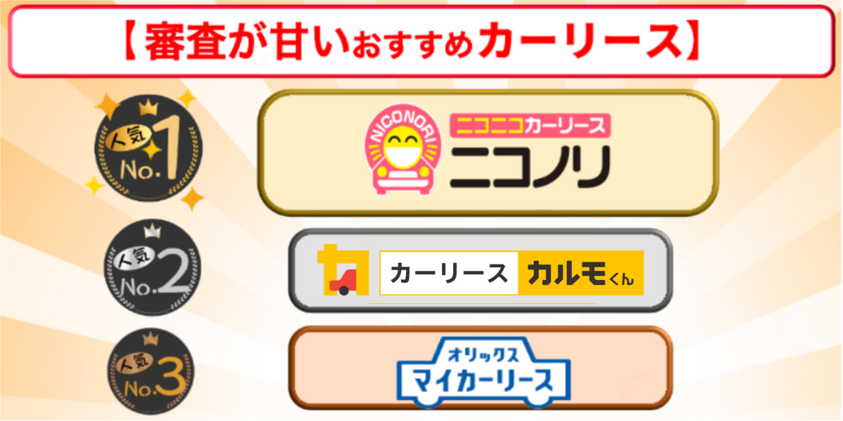 四日市 カーリース おすすめ 審査が甘い