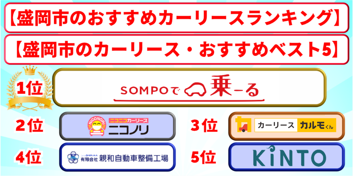 盛岡 カーリース おすすめ ランキング