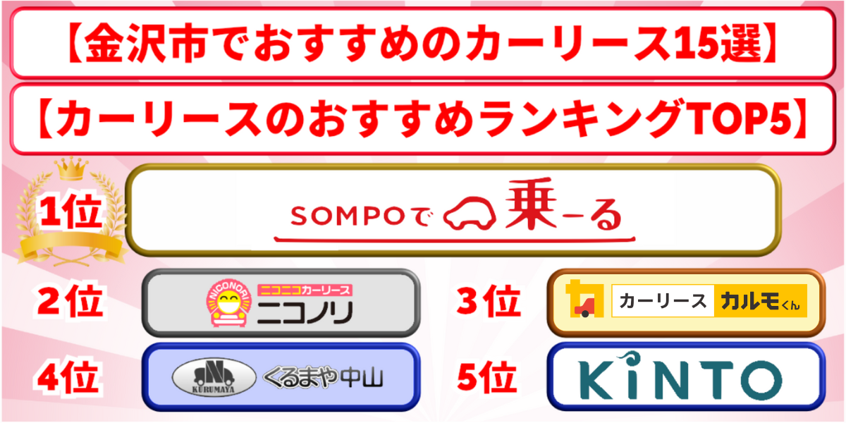 金沢 カーリース おすすめ ランキング