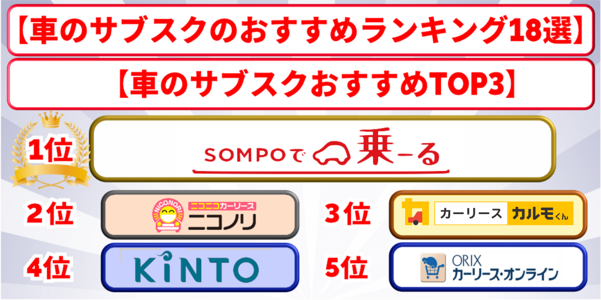 車のサブスク おすすめ ランキング