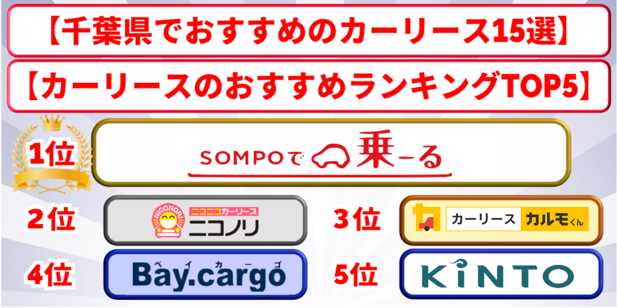 千葉 カーリース おすすめ ランキング