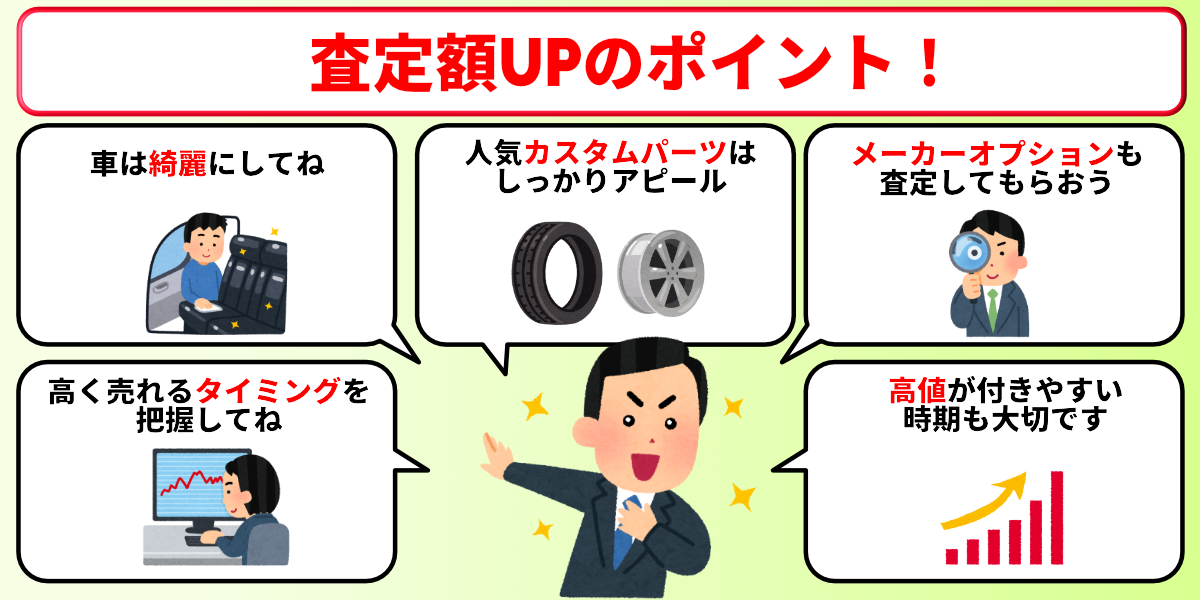 岡山県 車買取 査定額UPのポイント