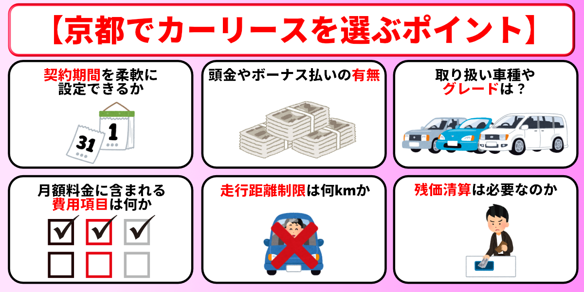 カーリース 京都 選び方