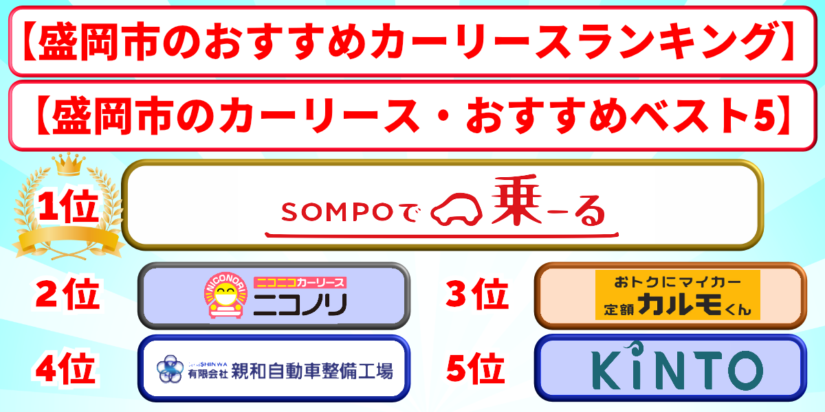 盛岡 カーリース おすすめ ランキング