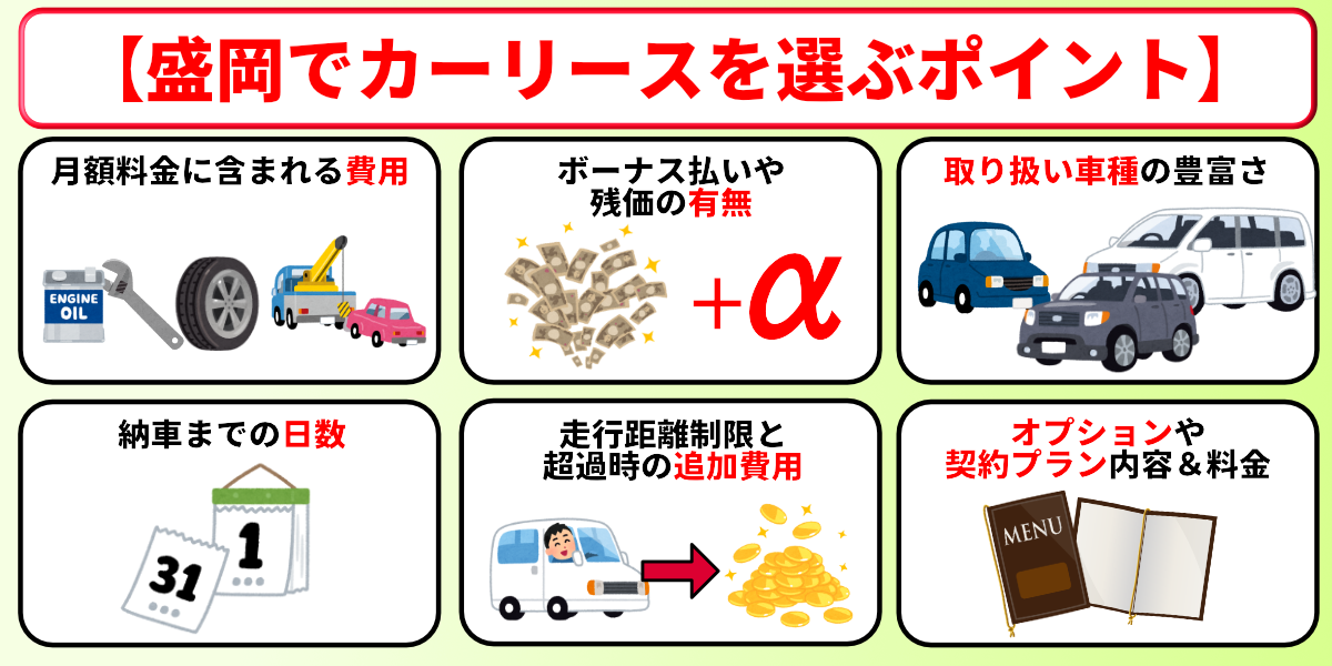 カーリース 盛岡 おすすめ 選び方