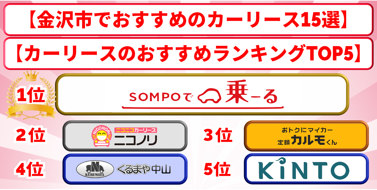 金沢 カーリース おすすめ ランキング