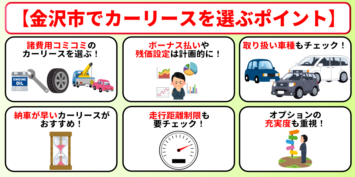 カーリース 金沢 選び方
