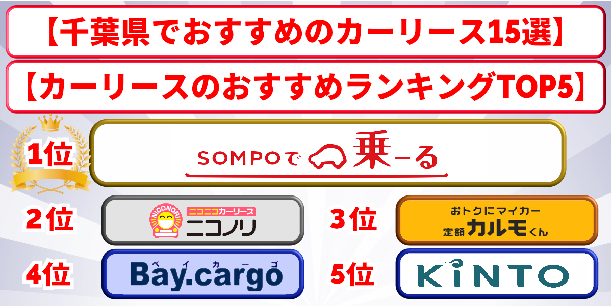 千葉 カーリース おすすめ ランキング