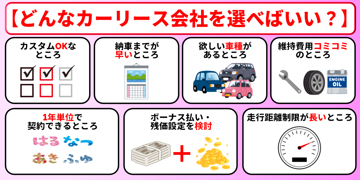 千葉 カーリース おすすめ 選び方
