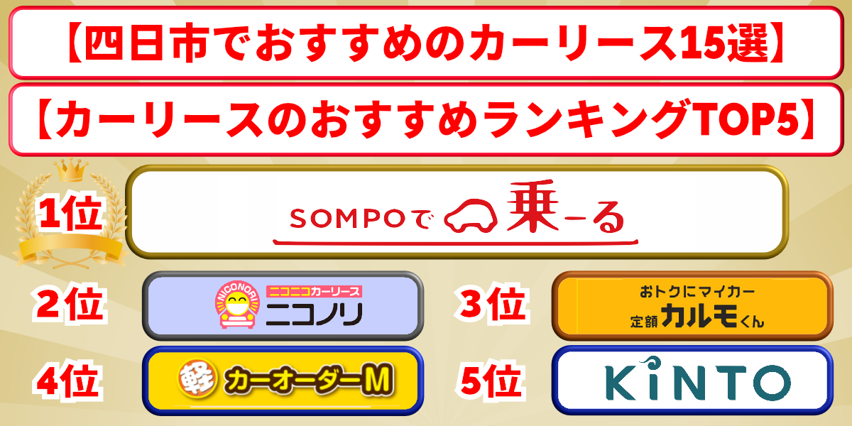 四日市　カーリース　おすすめ　ランキング