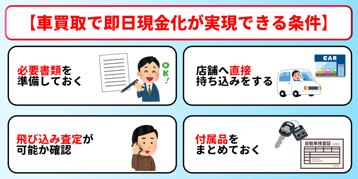 車買取 即金 条件