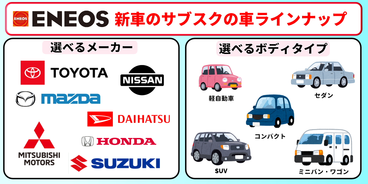 ENEOS車のサブスク 評判 車種