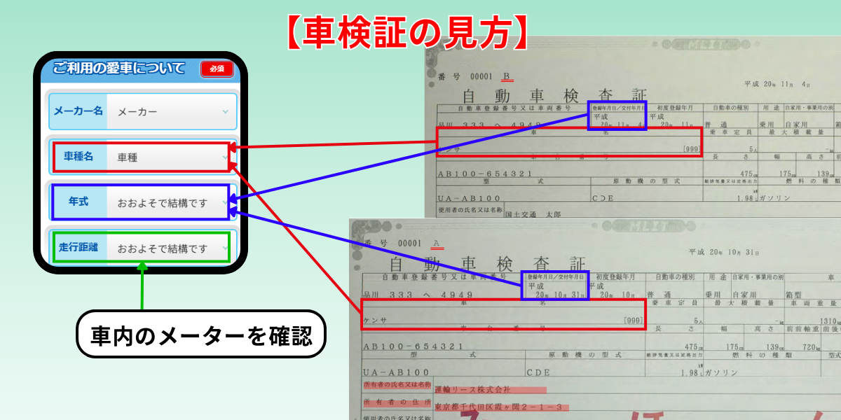 車買取 奈良 車検証 確認方法