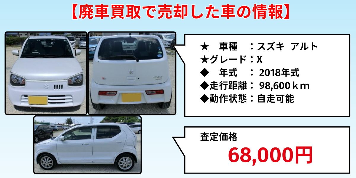 廃車買取 体験談 車両情報