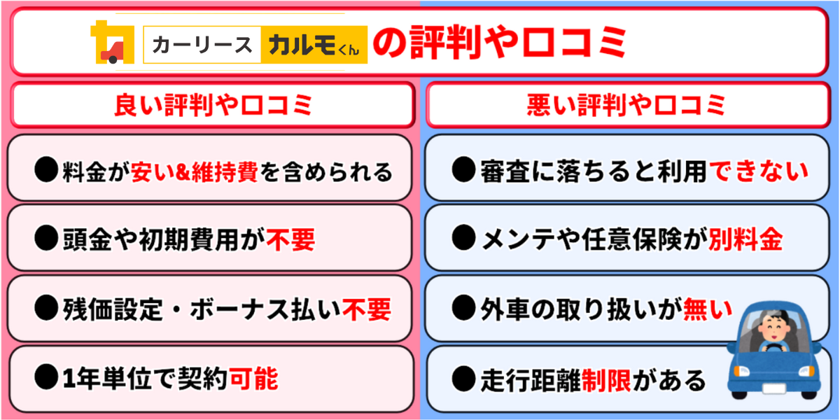 カーリースカルモくん 評判 口コミ