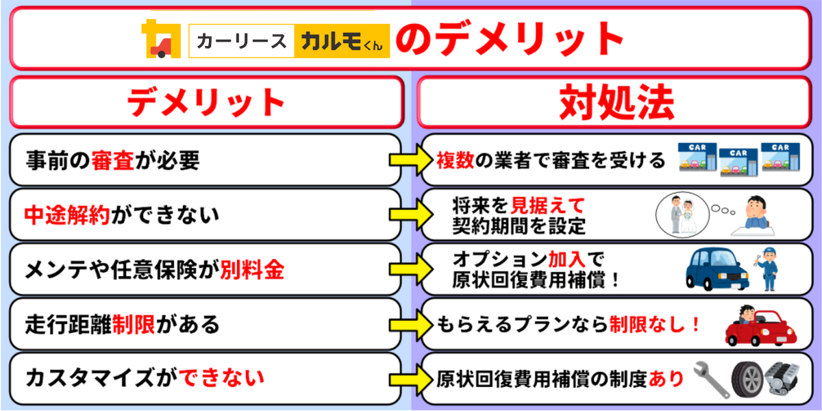 カーリースカルモくん 評判 口コミ デメリット