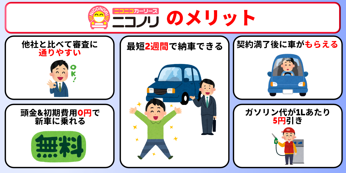 ニコノリ　評判　口コミ　メリット