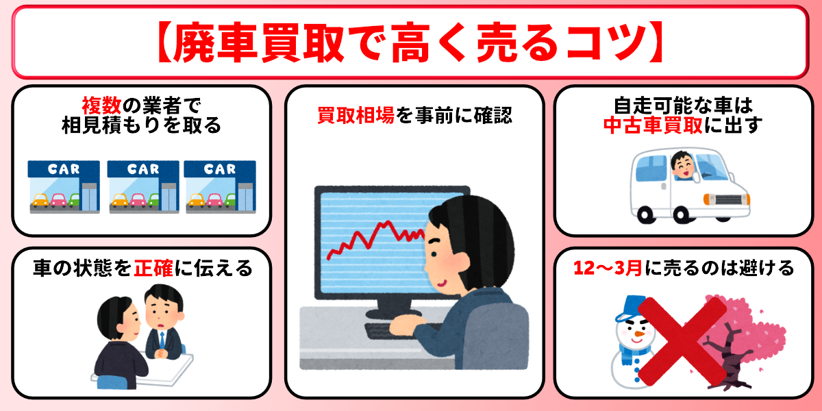廃車買取 おすすめ 高く売るコツ