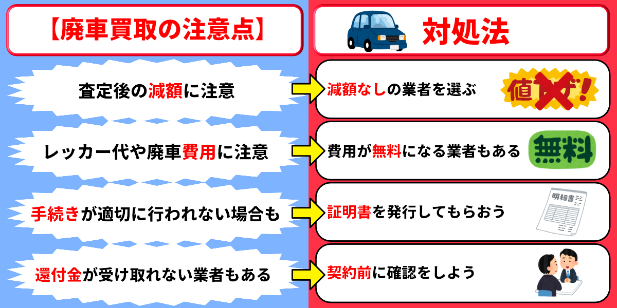 廃車買取 おすすめ 注意点