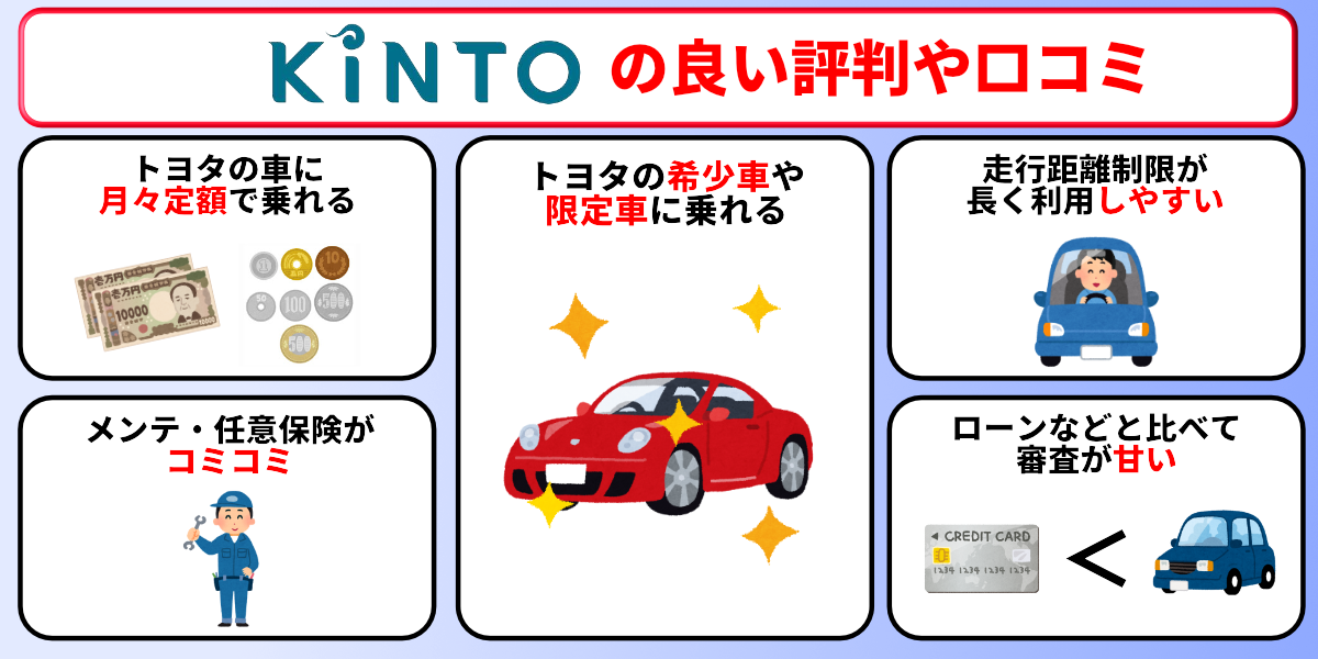 KINTO 良い評判 良い口コミ