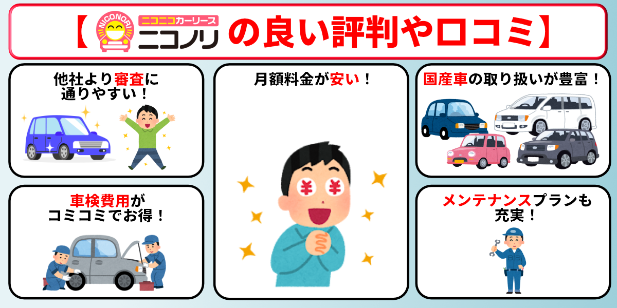 ニコノリ 良い 評判 口コミ