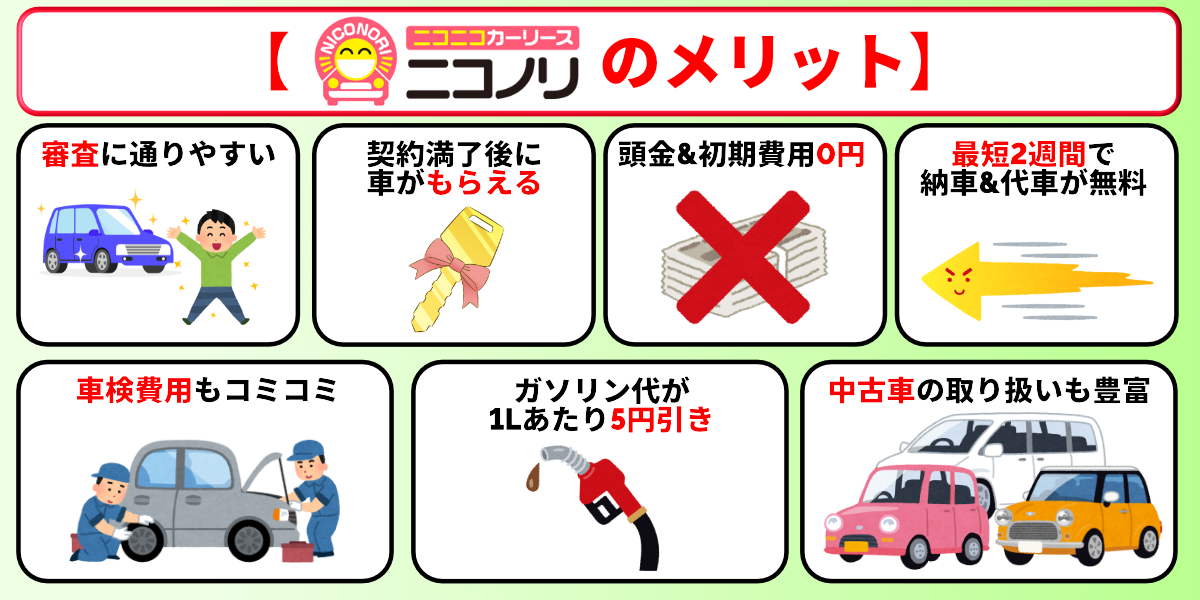 ニコノリ 評判 メリット
