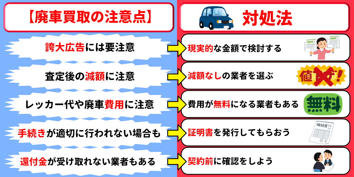 廃車買取 おすすめ 注意点