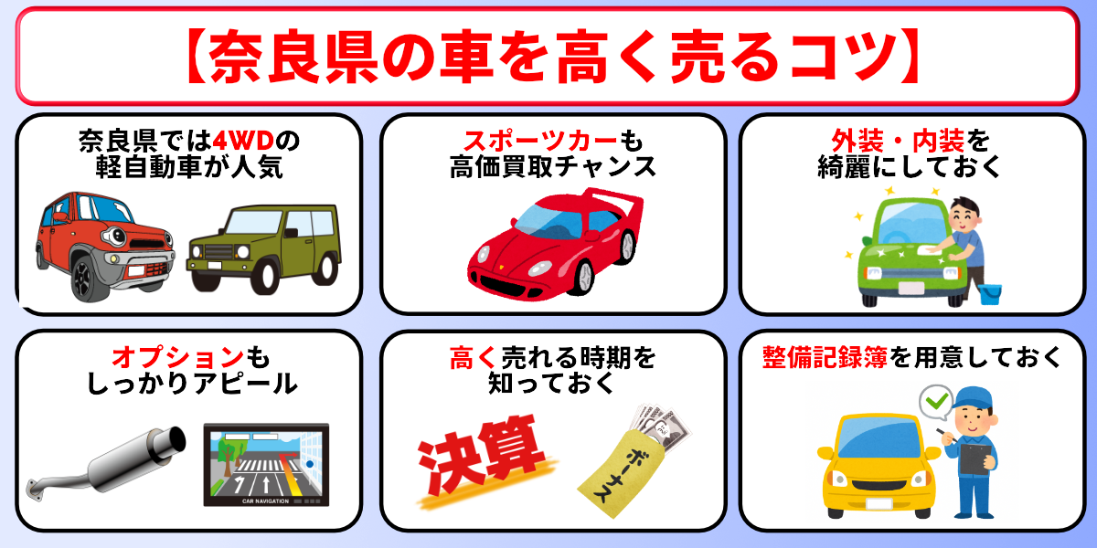 車買取 奈良 高く売る