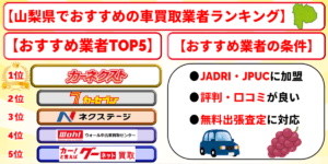 山梨　車買取　おすすめ　ランキング