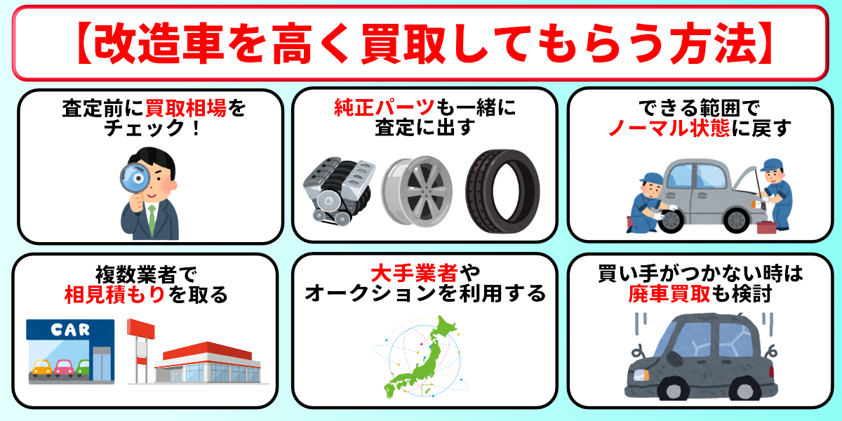 改造車 車買取 おすすめ 高く売る方法