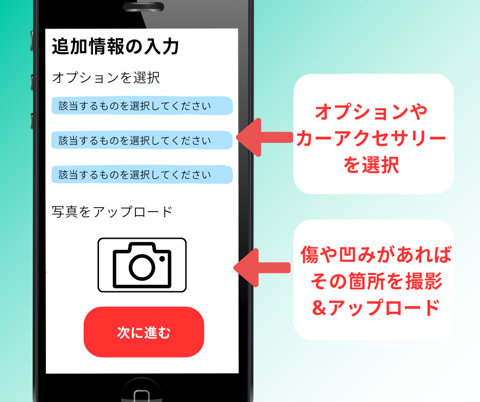 車一括査定　申し込み　手順　追加情報