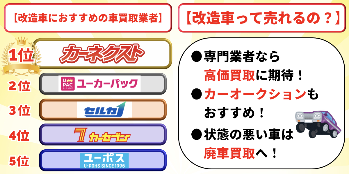 改造車　買取　おすすめ　ランキング