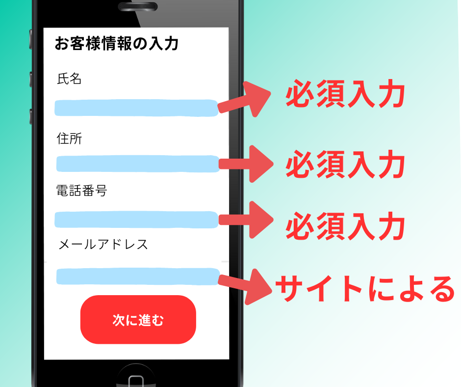 車一括査定　申し込み　手順　お客様情報