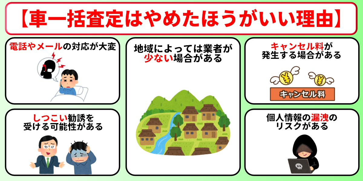 車　一括査定　やめたほうがいい　理由