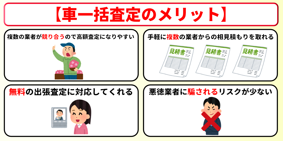 車　一括査定　やめたほうがいい　メリット