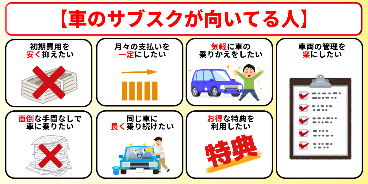 車のサブスク 向いてる人 特徴