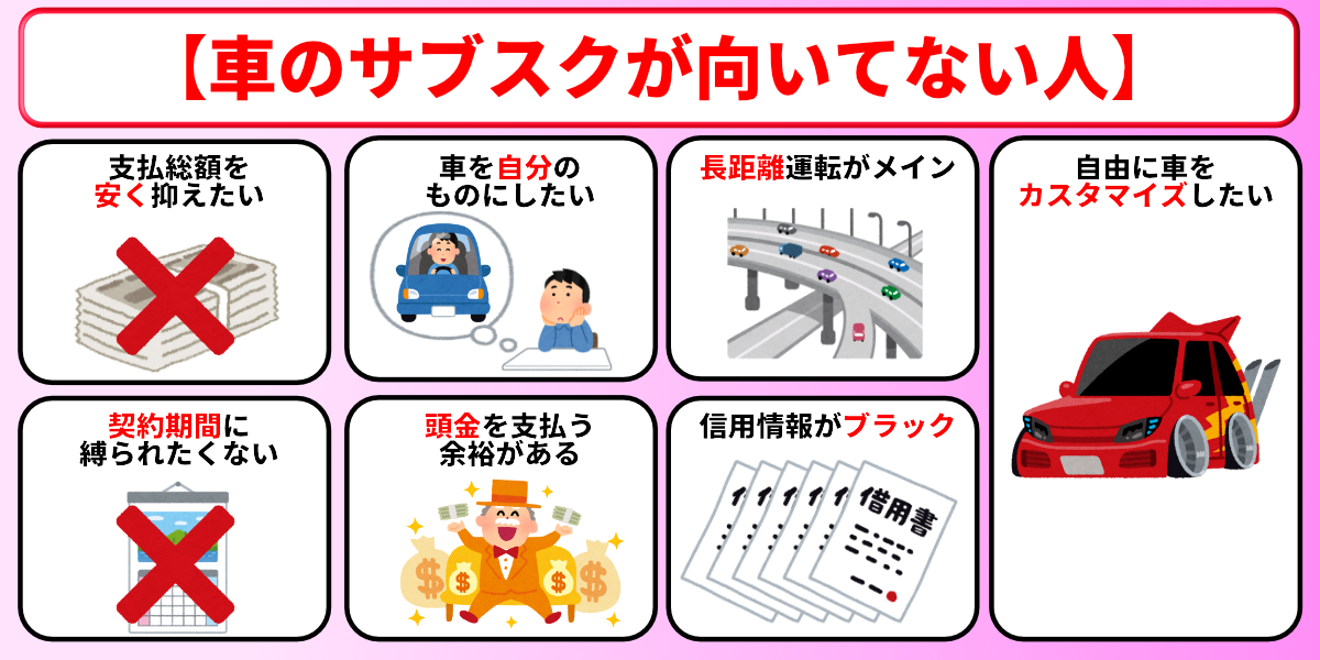車のサブスク 向いてない人 特徴